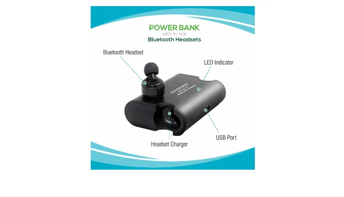 5 Units Professional Mini Invisible Wireless Bluetooth 10.0 Stereo In-Ear Headset Earphone Earbud Earpiece with Hands-free Calling and Microphone