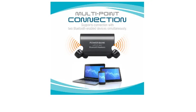 5 Units Professional Mini Invisible Wireless Bluetooth 10.0 Stereo In-Ear Headset Earphone Earbud Earpiece with Hands-free Calling and Microphone