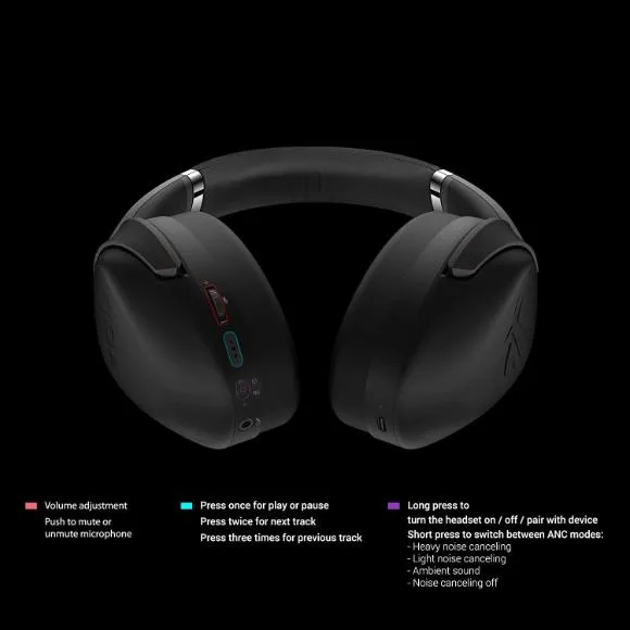 ASUS ROG Strix Go BT Gaming Headset