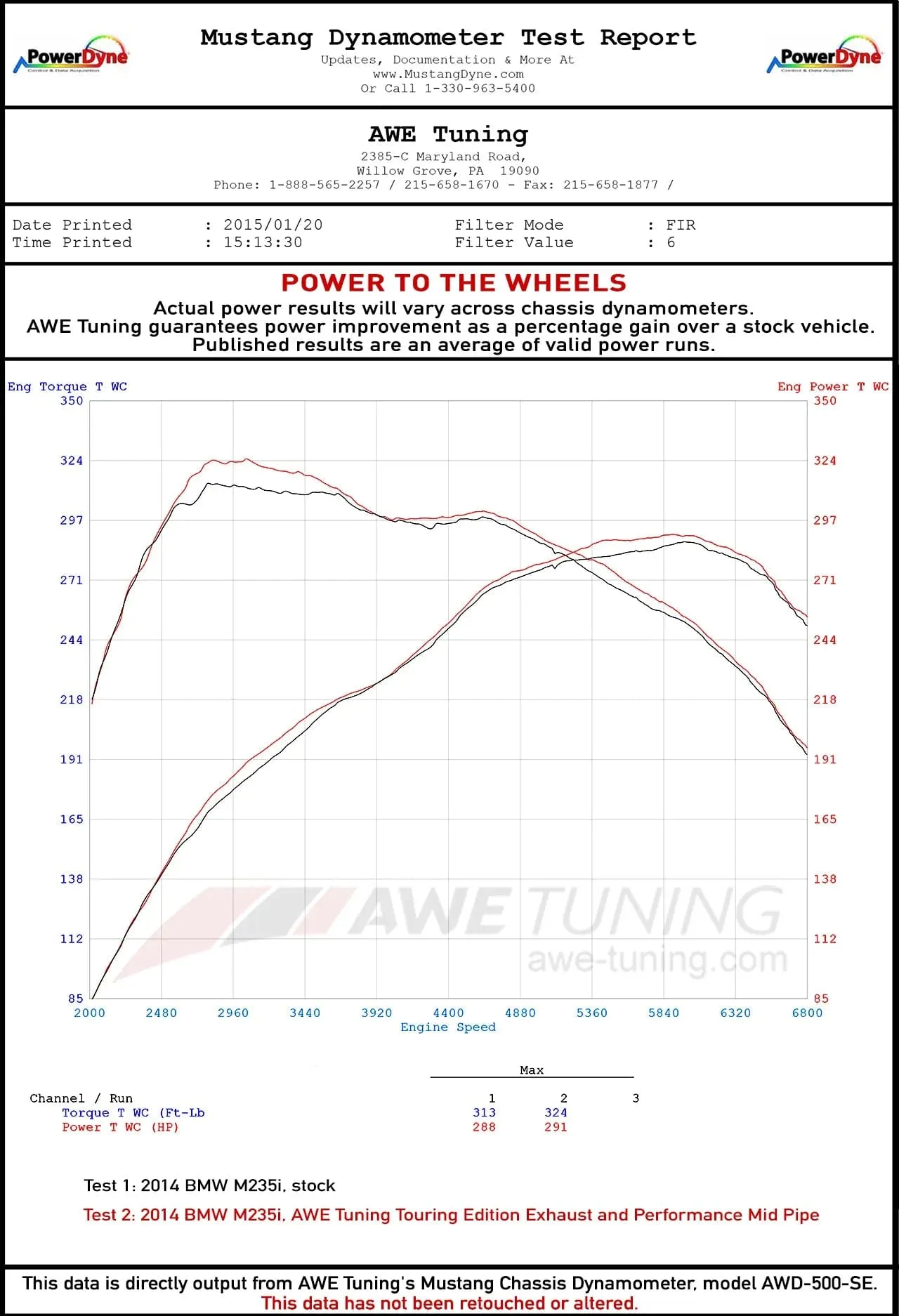 AWE BMW F22 M235i / M240i Touring Edition Axle-Back Exhaust