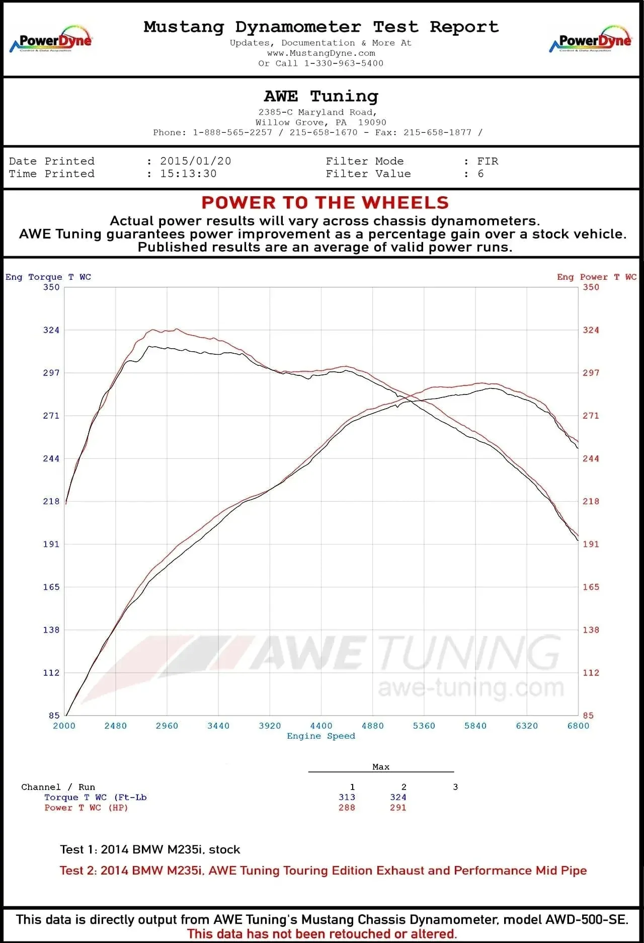 AWE BMW F22 M235i / M240i Touring Edition Axle-Back Exhaust