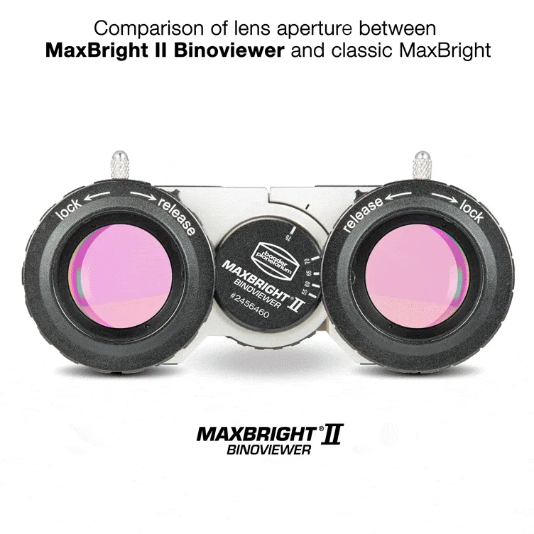 Baader MaxBright® II Binoviewer with Case