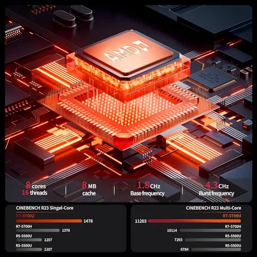 BOSGAME P4 Dual 2.5 GbE LAN Gaming Mini PC Ryzen 7 5700U 16GB RAM 512GB SSD Winodws 11 Pro Mini Computers, Triple 4K Displays (HDMI DP Type-C), Support PS3 Emulator Micro PC, WiFi 6E, BT5.2