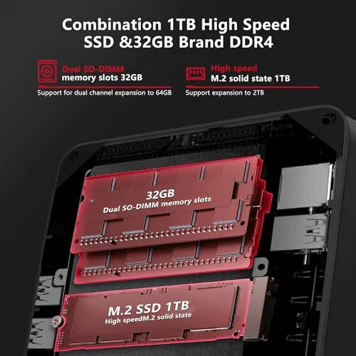 BOSGAME P4 Dual 2.5 GbE LAN Gaming Mini PC Ryzen 7 5700U 16GB RAM 512GB SSD Winodws 11 Pro Mini Computers, Triple 4K Displays (HDMI DP Type-C), Support PS3 Emulator Micro PC, WiFi 6E, BT5.2
