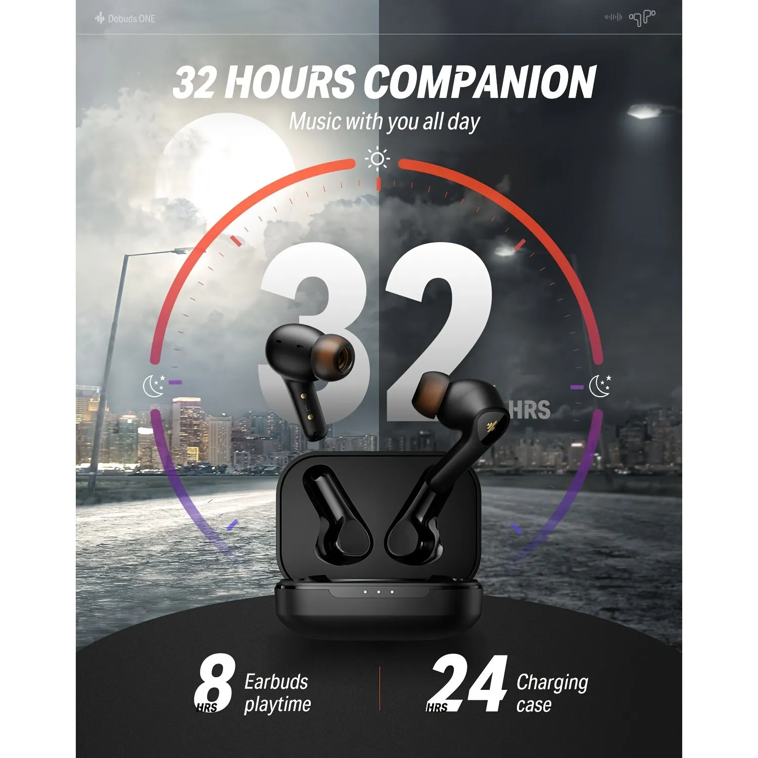 Donner Noise Cancelling Wireless Earbuds, Wireless 5.2 Earphones With 4 Mic Clear Calls, 12mm Drivers, App For Custom EQ, 32H Playtime, Fast Charging, Transparency - Dobuds ONE