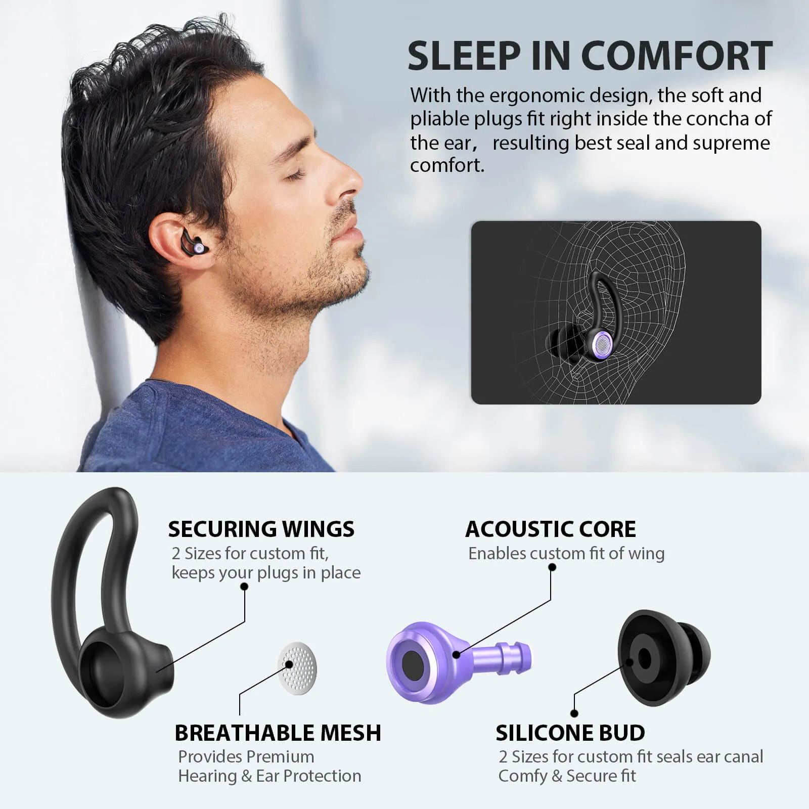 DreamComfort - Hearprotek (30db & 33db) Noise Reduction Sleeping Ear Plugs