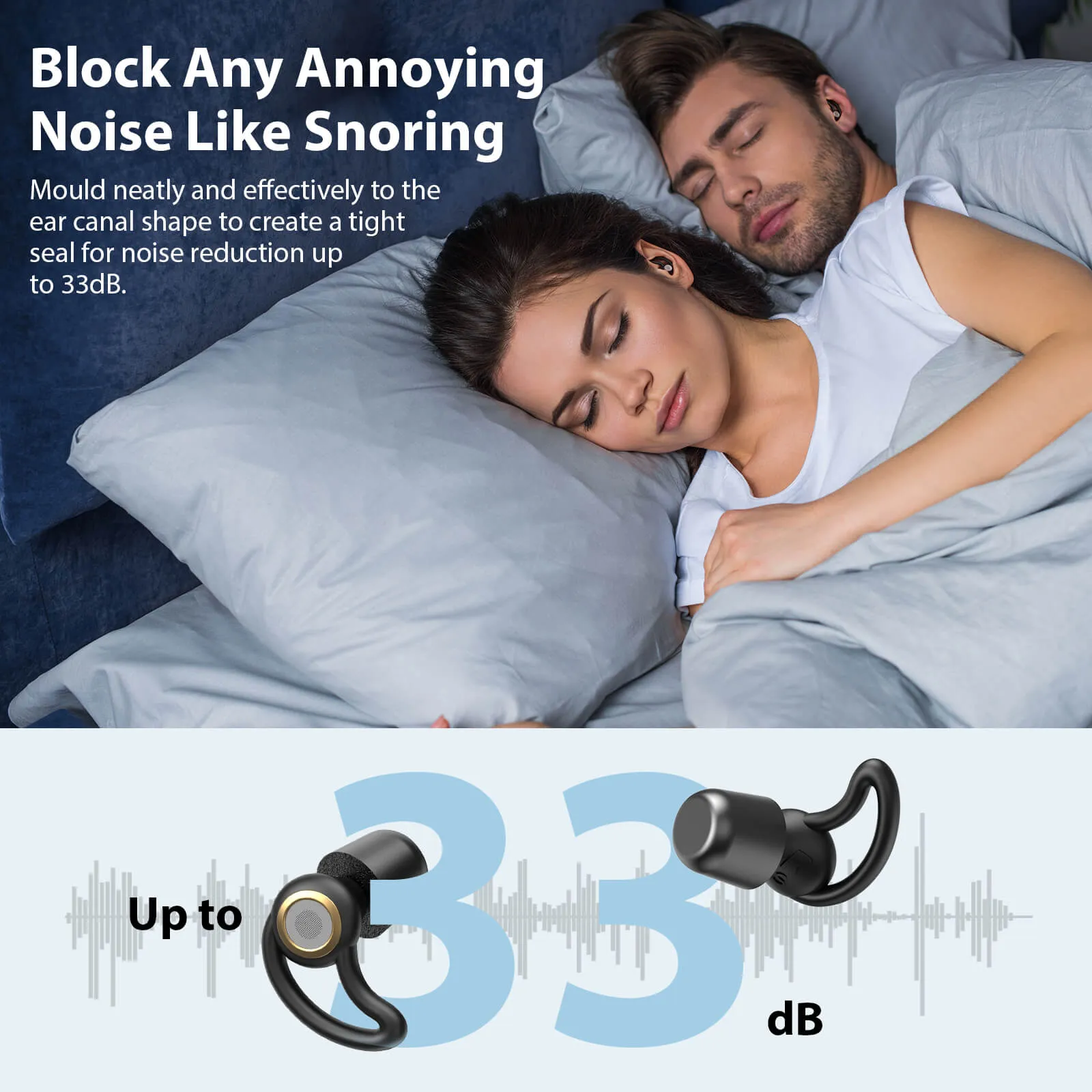 DreamComfort - Hearprotek (30db & 33db) Noise Reduction Sleeping Ear Plugs