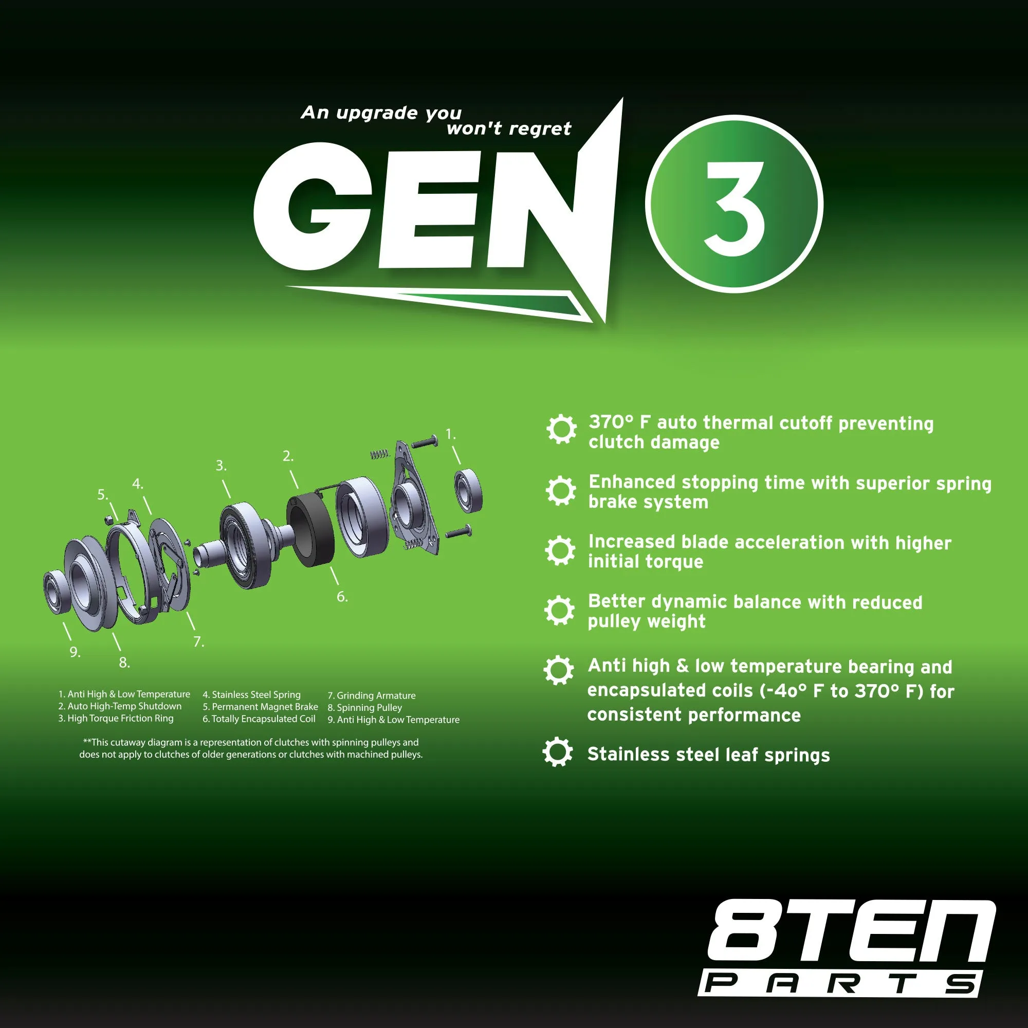 Gen 3 Electric PTO Clutch For Gravely Ariens 03789900