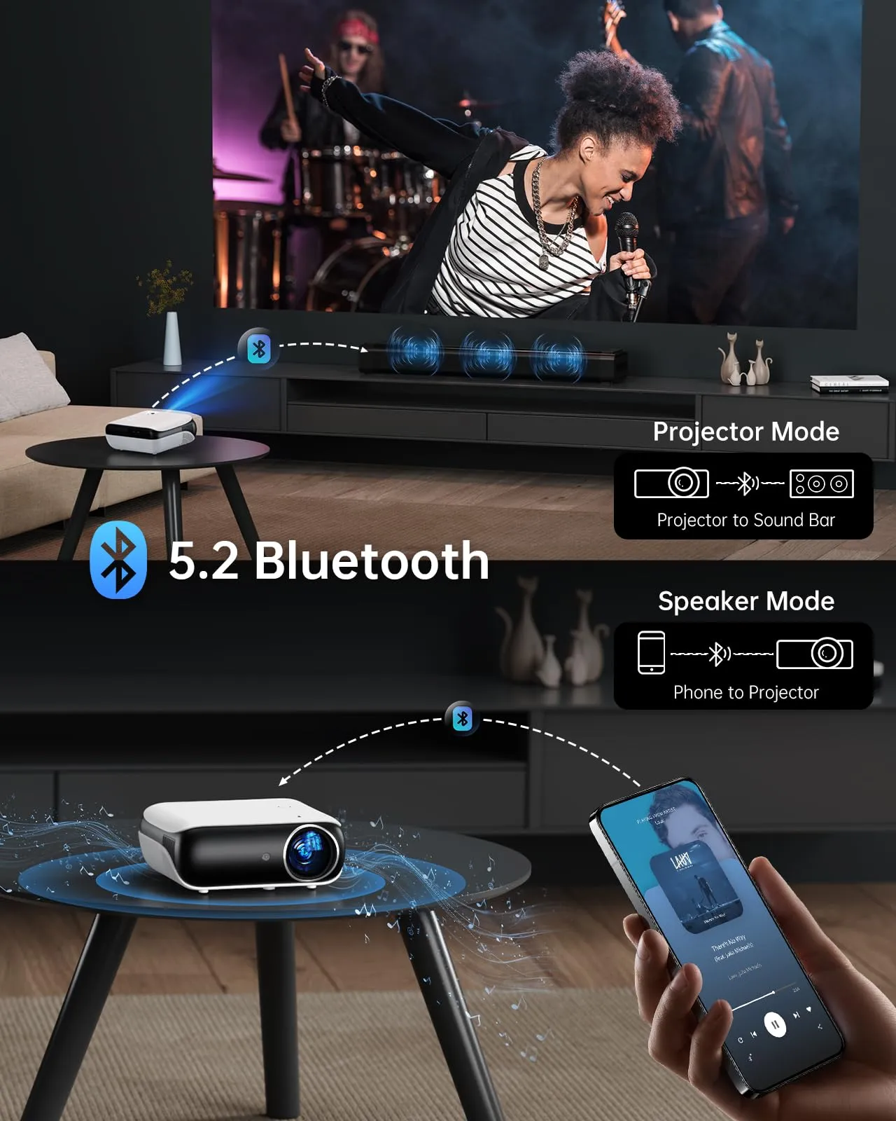 HAPPRUN Projector, Google TV Projector with WiFi and Bluetooth, 4K Support, Netflix-Licensed, HDR 10 , Native 1080P Outdoor Movie Projector, Smart Home Theater Projector Support Google Cast & Airplay