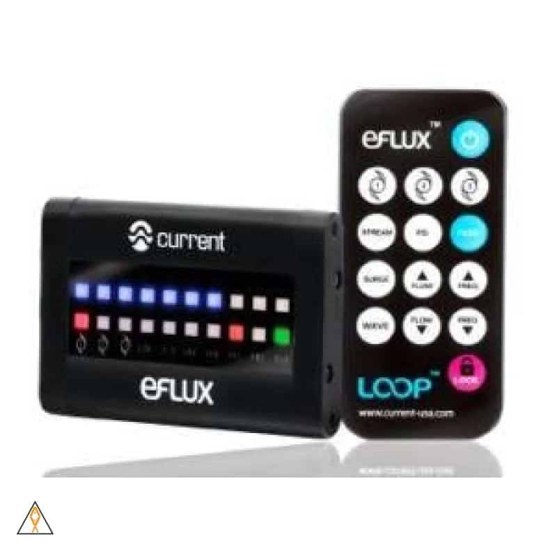 LOOP eFlux Wave Pump Kit - Current USA