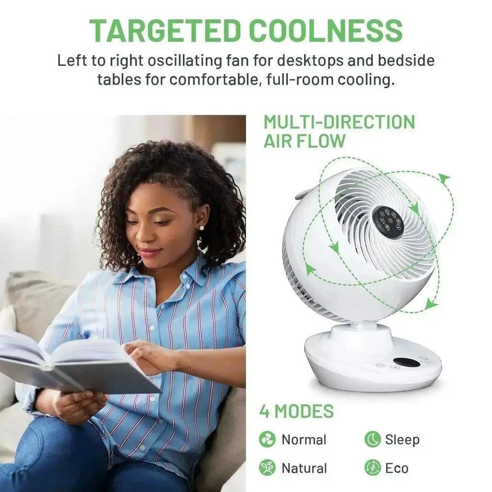 MeacoFan 650 Air Circulator