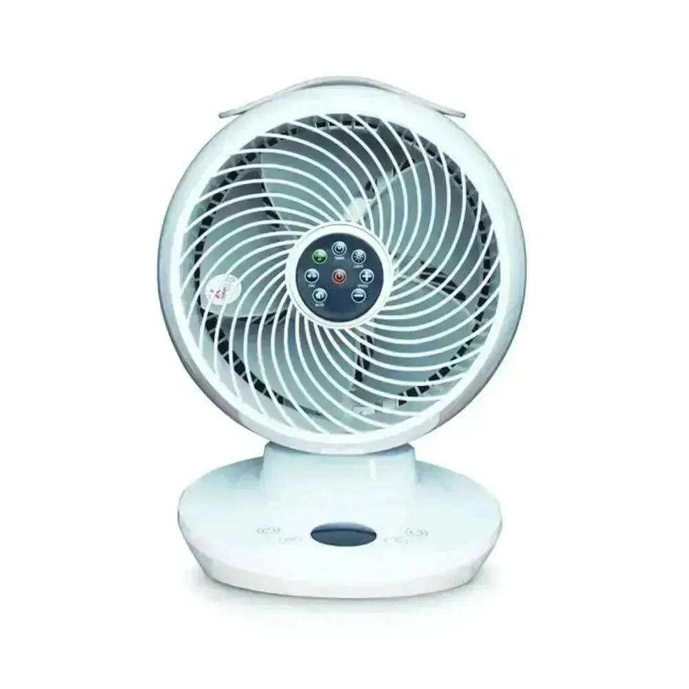 MeacoFan 650 Air Circulator