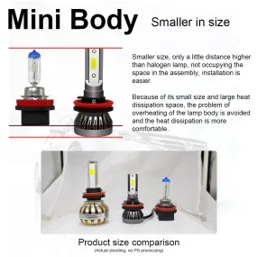 Mini LED Headlight Kits