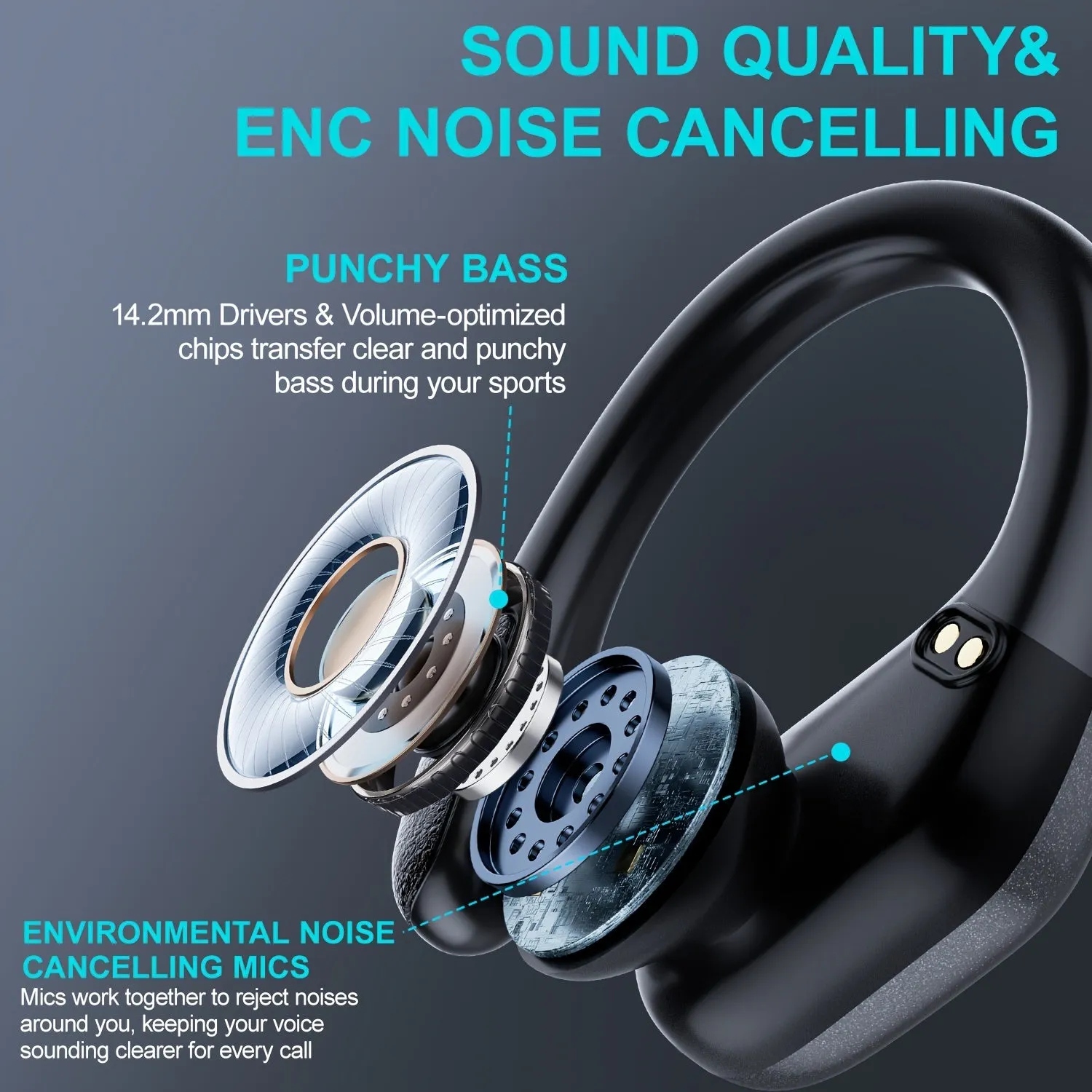 New Wireless Earbuds For Running Sports, Wireless Earphones With Pure Bass Sound, Over Ear Headphones With Dual-LED Display, Earphones Noise Cancelling Headset Built-in Microphone