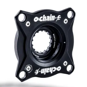 OChain E Bosch