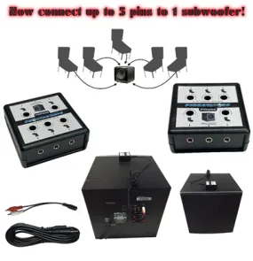 PINsmx II Passive Subwoofer Mixer