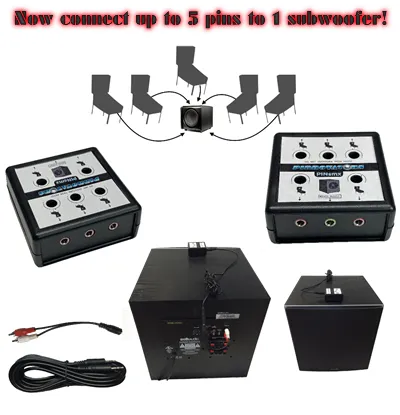 PINsmx II Passive Subwoofer Mixer