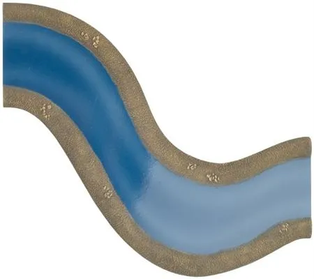 River Expansion: River Islands