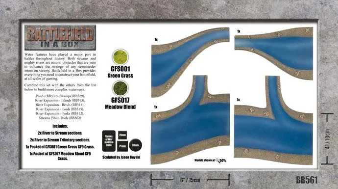 River Expansion: Tributaries