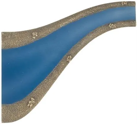 River Expansion: Tributaries