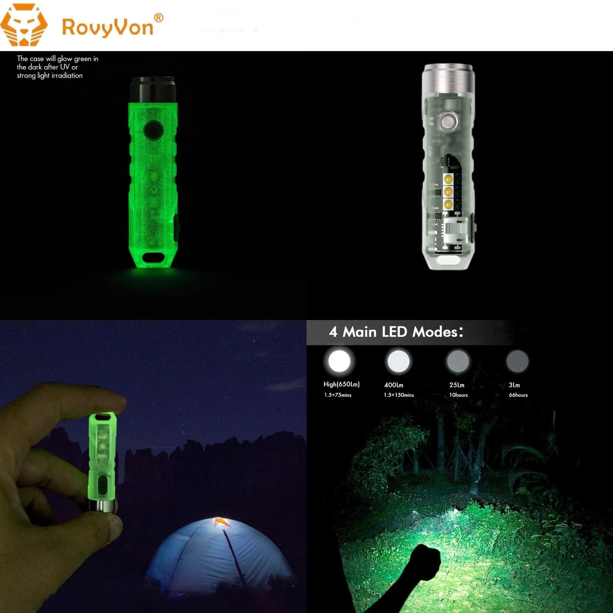 RovyVon Aurora A5x White/UV Green GITD Keychain Flashlight