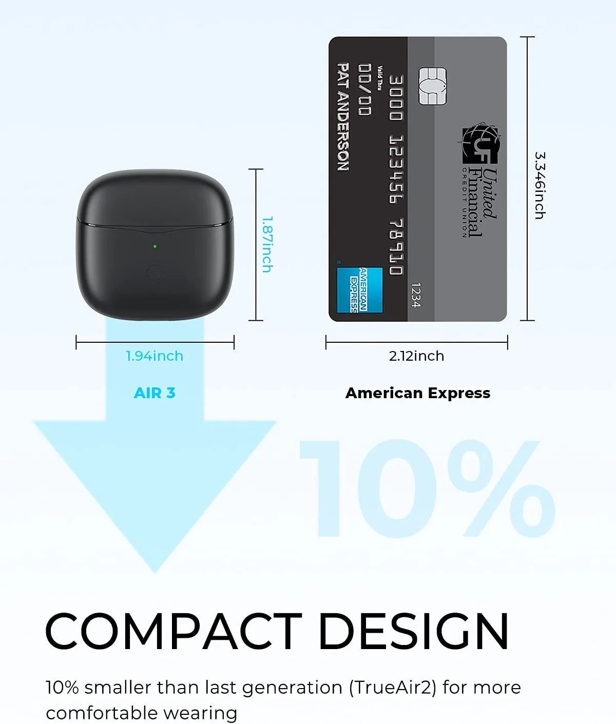 SoundPEATS Air3 Wireless Earbuds