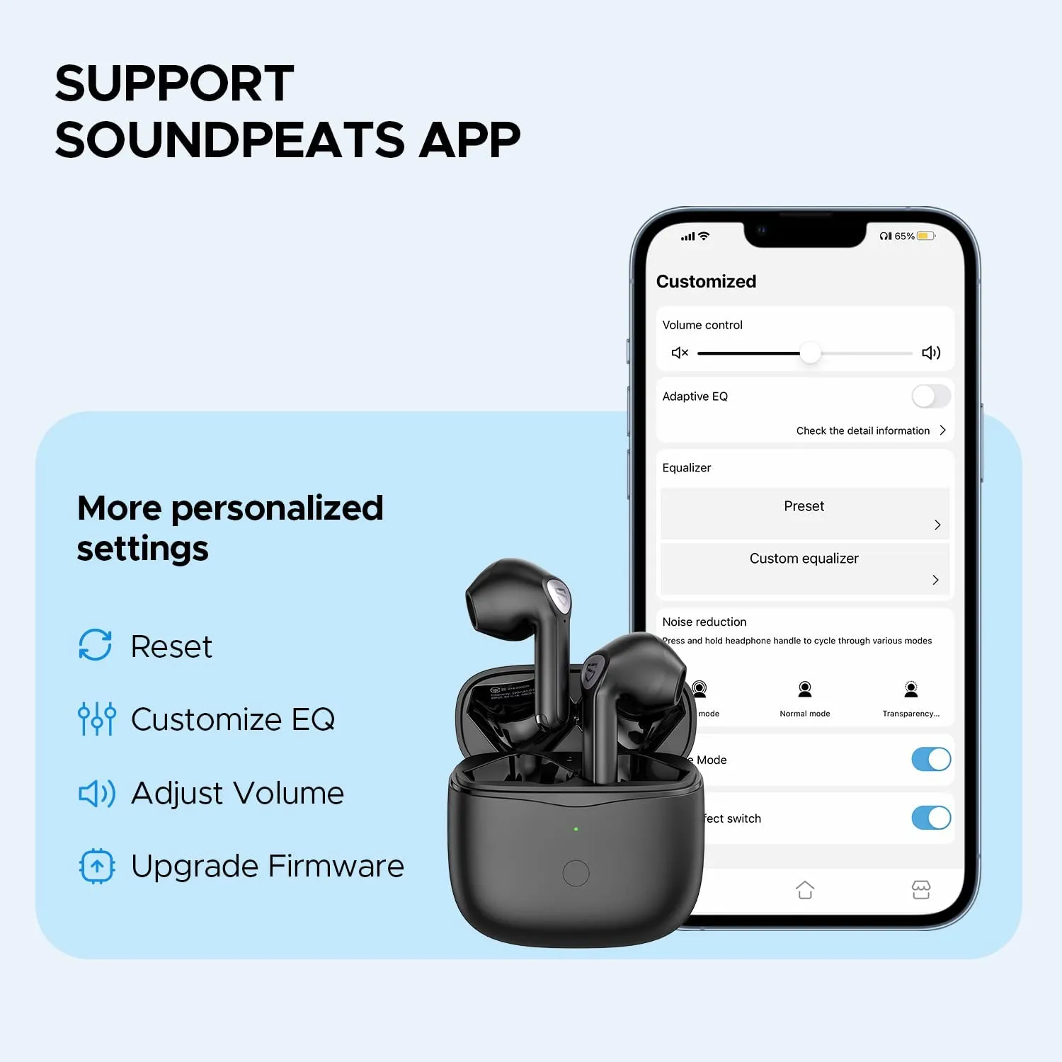 SoundPEATS Air3 Wireless Earbuds