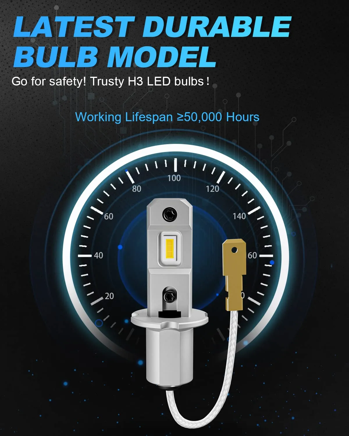 SUPAREE H3 LED Fog Light Bulbs 3000K Yellow with Bright CSP Chips