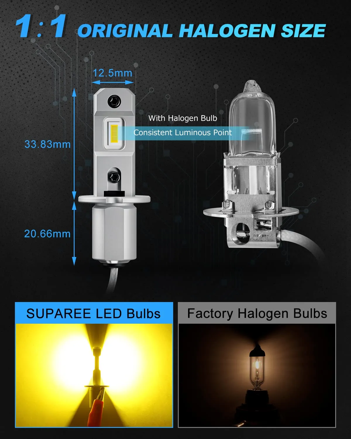 SUPAREE H3 LED Fog Light Bulbs 3000K Yellow with Bright CSP Chips