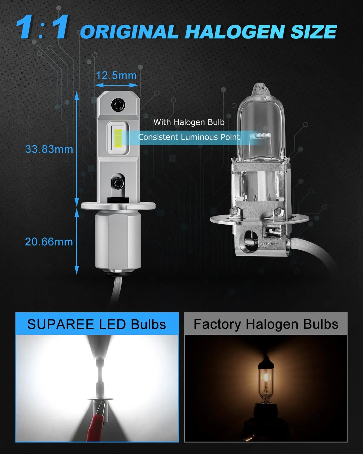 SUPAREE H3 LED Fog Light Bulbs 6500K White 1:1 Original Size