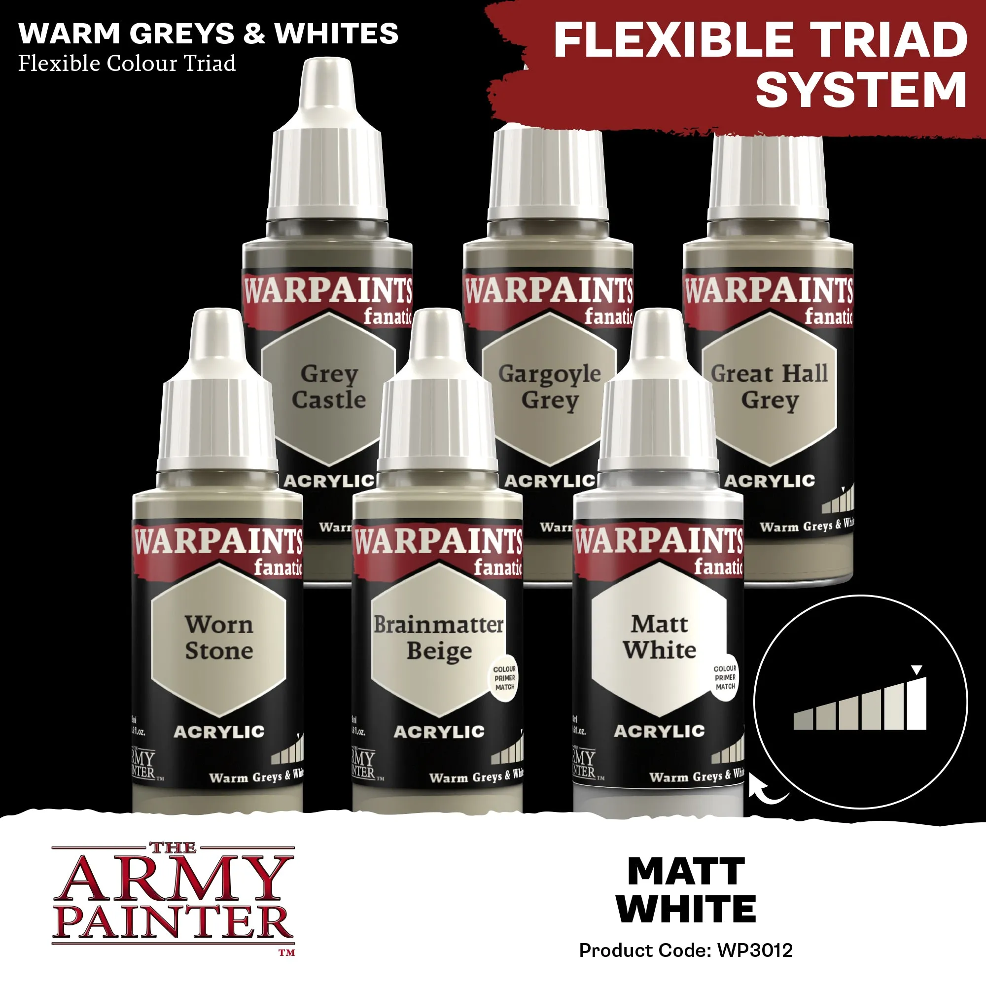 Warpaints Fanatic: Matt White